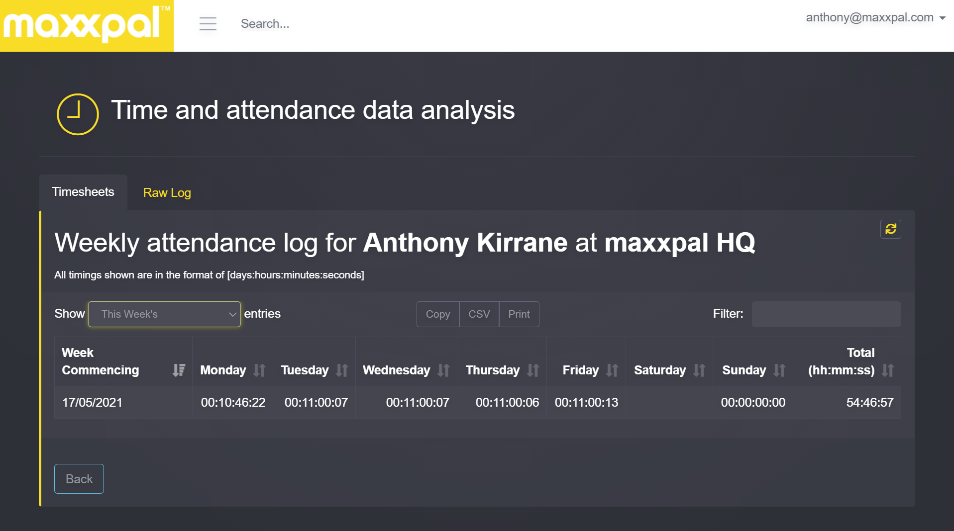 Image of staff attendance dashboard in The X Cloud Platform