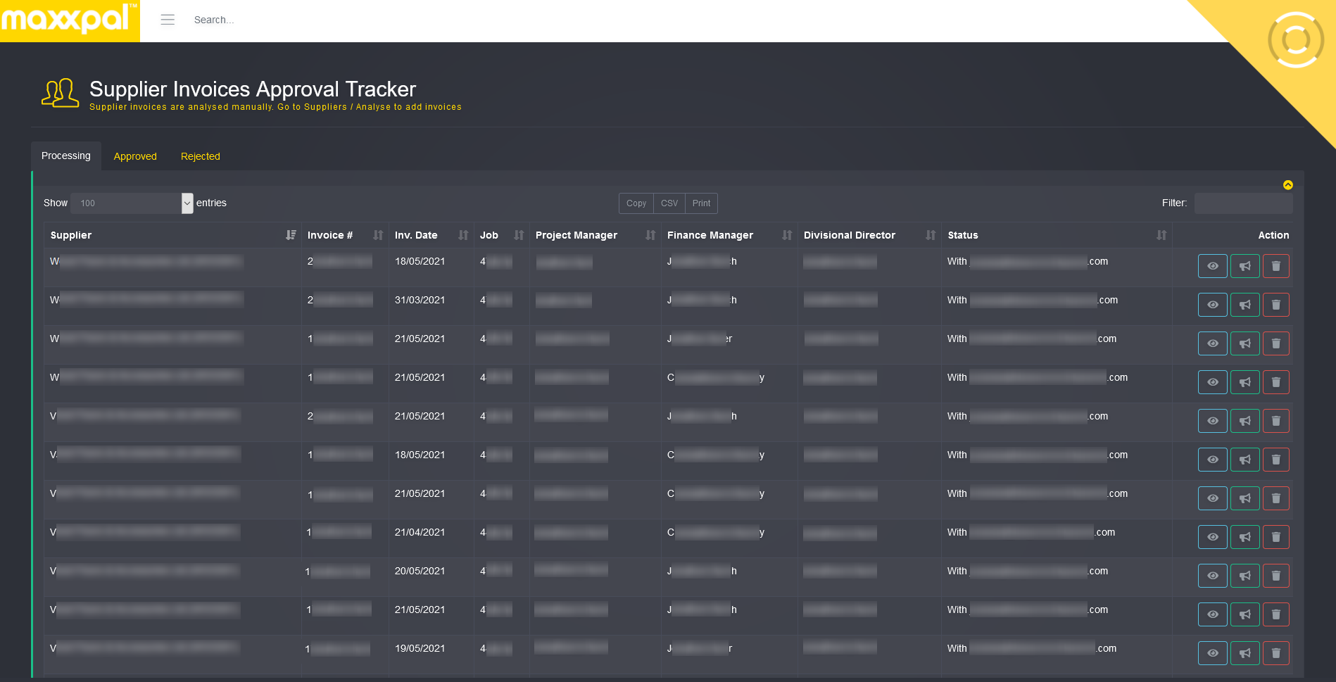 An image of the Supplier Invoice Approval Workflow Dashboard